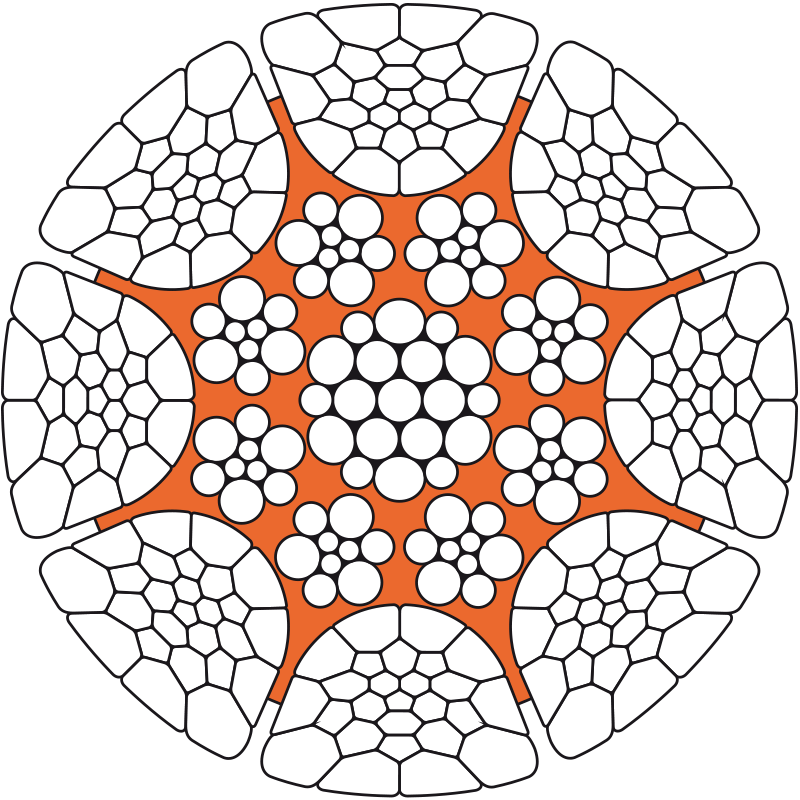 Visa stållinor och stoppar Stållinor