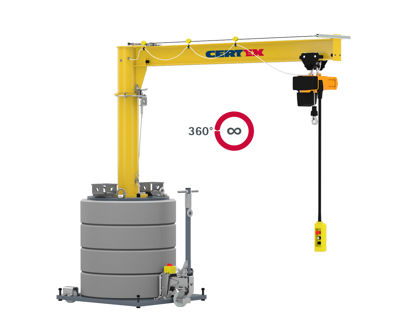 Visa alla svängkranar svängkranar